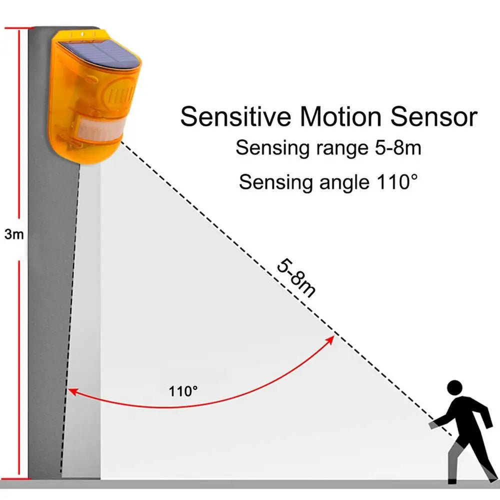 Skorter | Solar-powered animal repeller with alarm – Effective protection against animals
