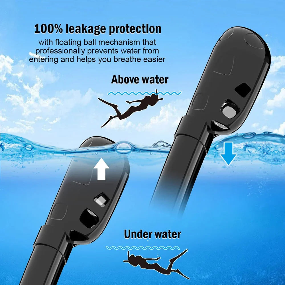 Skorter | 180° Panoramic Full Face Snorkel Mask with Dual Snorkels