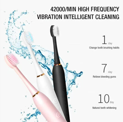 Skorter | Electric Toothbrush Waterproof DuPont Brush Head USB Rechargeable High Frequency Cleaning