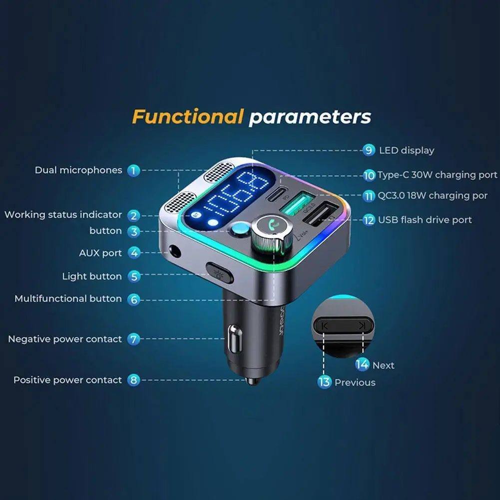 Skorter | Bluetooth FM Transmitter with Dual Mics, Hands Calling, and Fast Charging