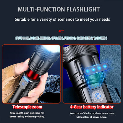 Skorter | bright LED Flashlight 2 pcs set