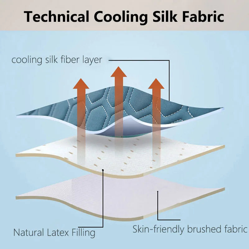 Skorter | Ultra Cooler Latex Washable Comfortable Reading Backrest