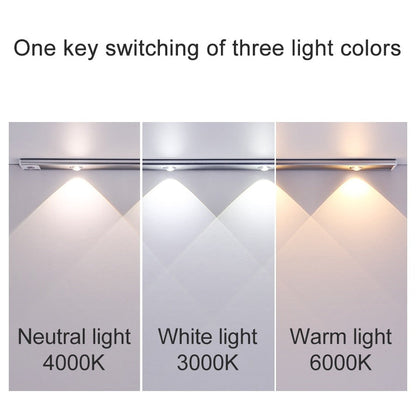 Skorter | Royelux Rechargeable LED Cabinet Light - Motion Sensor, Dimmable, USB Charging