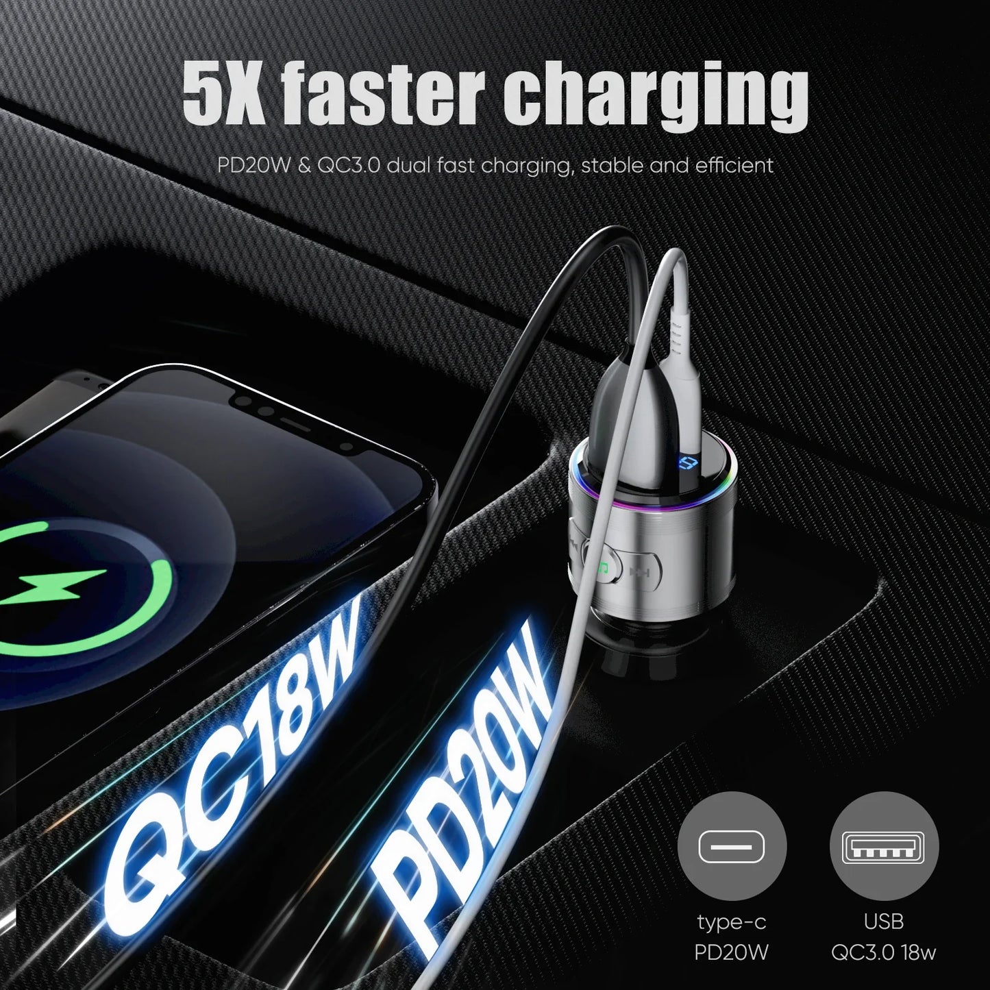 Skorter | Bluetooth 5.3 FM Transmitter with PD 20W & QC3.0 Charger