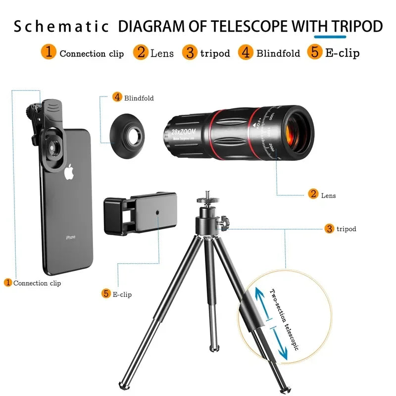 Skorter | 28X HD Telephoto Lens