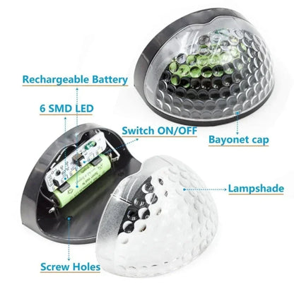 Skorter | Outdoor Waterproof Solar LED Patio Wall Lamp