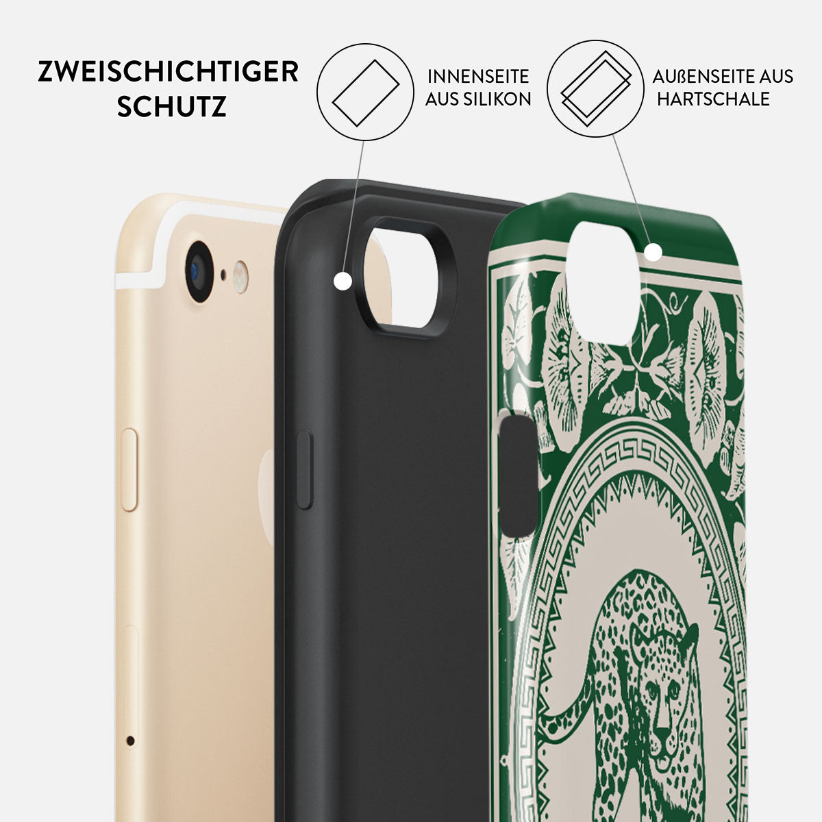 Skorter | Antique - iPhone 7 / iPhone 8 Case