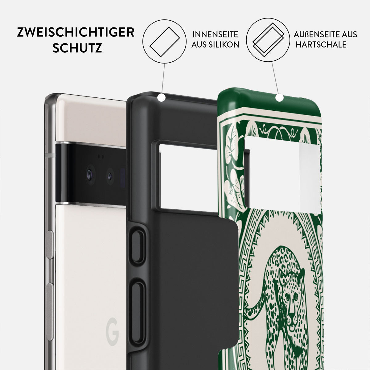 Skorter | Antique - Google Pixel 6 Pro Case