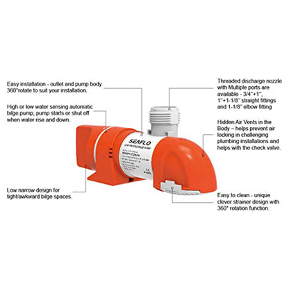 Skorter | 1100GPH Bilge Pump