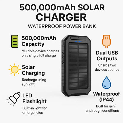 Skorter | Solar Powerbank with 10000mAh for Outdoor & Adventure
