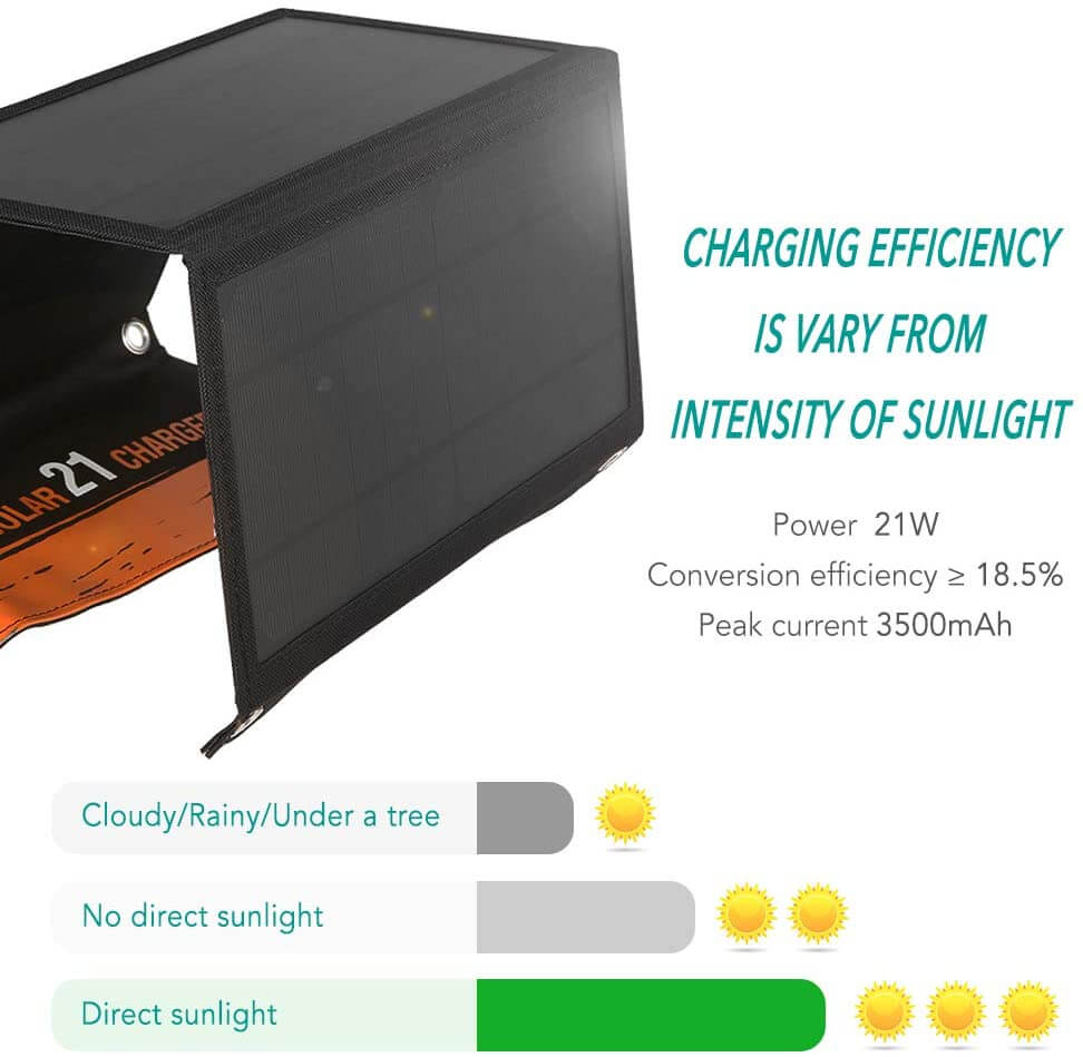 Skorter | Foldable Solar Panel Phone Charger