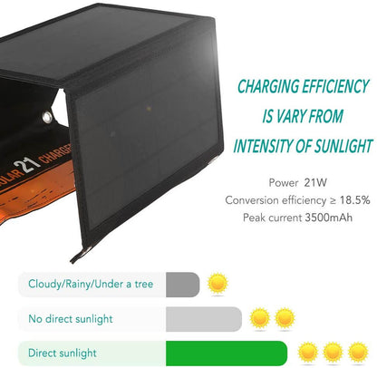 Skorter | Foldable Solar Panel Phone Charger