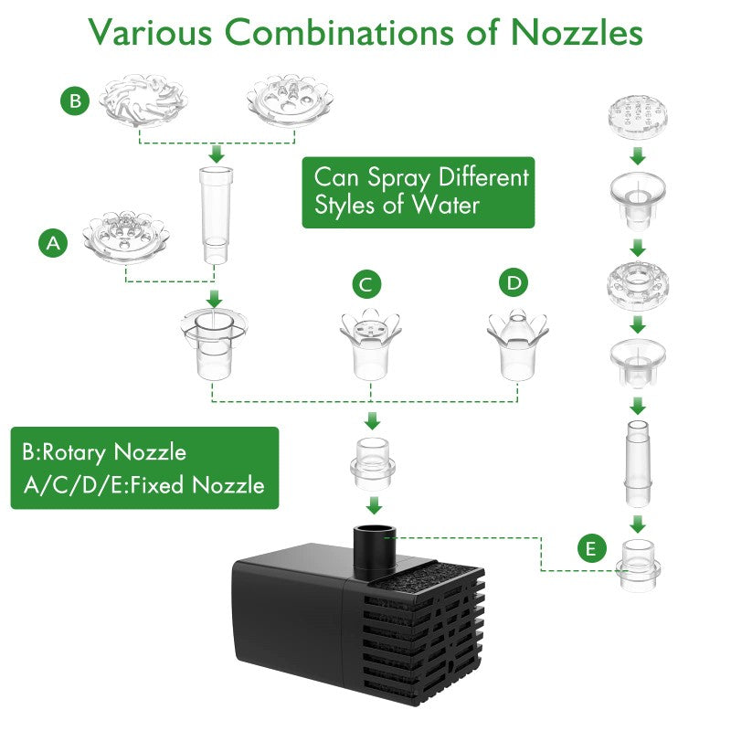 Skorter | LED Water Fountain