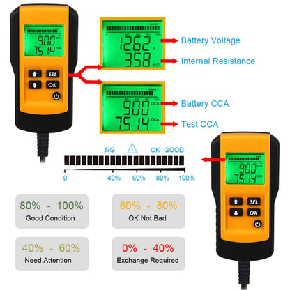 Skorter | Battery Load Tester 12V