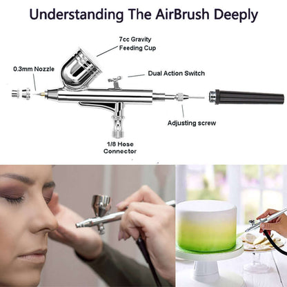 Skorter | Brush Compressor With Skorter | Brush Kit