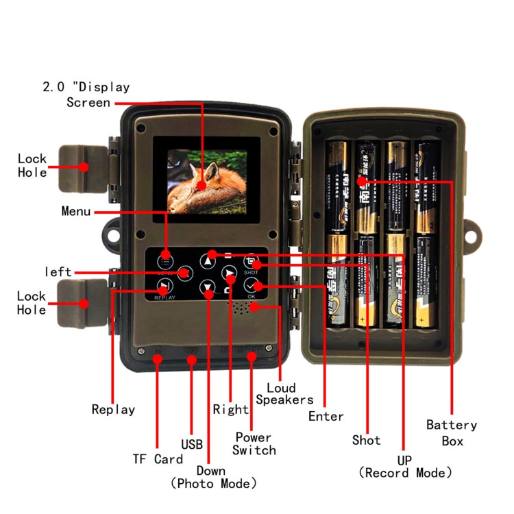 Skorter | PR700 1080P Wildlife Hunting Camera Motion Activated Night Vision Camcorder for Outdoor Tracking Scan Trigger
