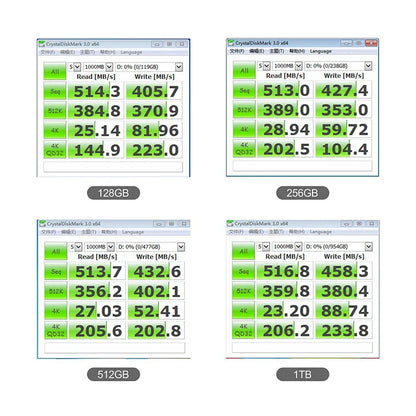 Skorter | mSATA SSD Compact Internal Storage Solution Hard Drive