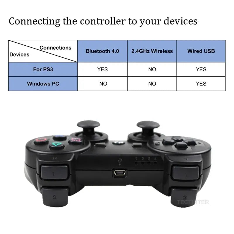 Skorter | Bluetooth Wireless Controller Gamepad Sony PS3 PlayStation 3 Joystick Console