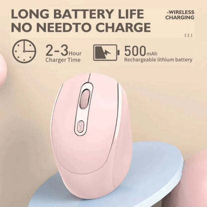 Skorter | 1600DPI Dual-Mode Wireless Mouse