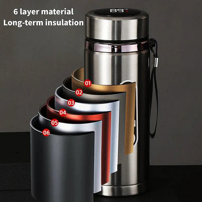 Skorter | 800ml-1L Stainless Steel Thermos – Portable Vacuum Flask with LED Temperature Display
