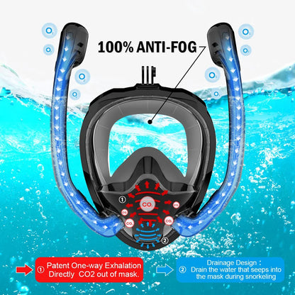 Skorter | 180° Panoramic Full Face Snorkel Mask with Dual Snorkels