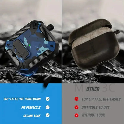 Skorter | Camouflage Security Lock AirPods Case
