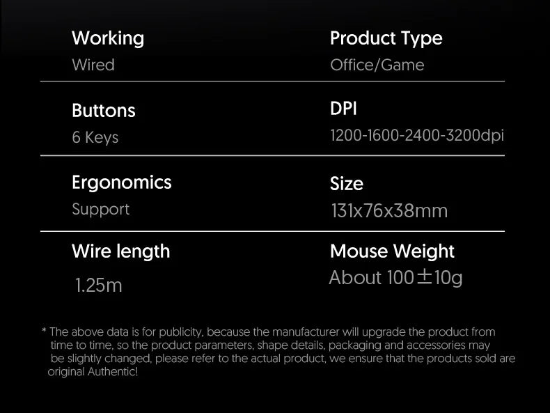 Skorter | 3200 DPI Wired Silence Gaming Mouse