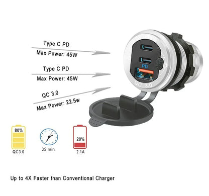 Skorter | 115W Car Charger with QC3.0, PD, Voltmeter, USB Ports