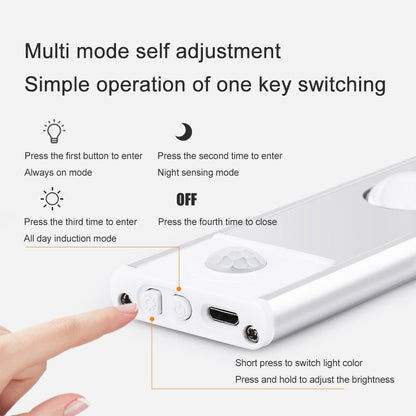 Skorter | Royelux Rechargeable LED Cabinet Light - Motion Sensor, Dimmable, USB Charging