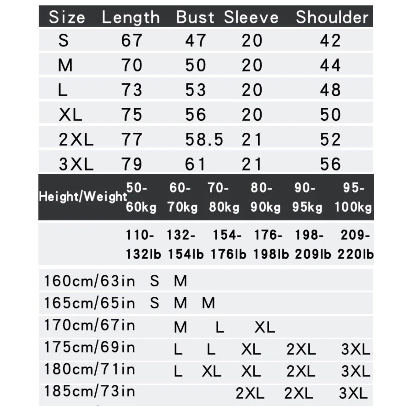 Skorter | Espresso Yourself T-Shirt