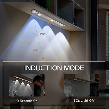 Skorter | OVERNIGHT Sensor lights | Today 1+1 free
