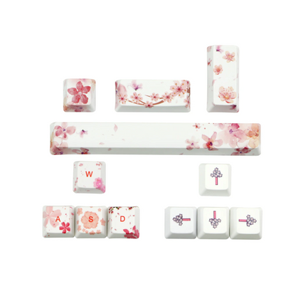 Skorter | animated theme keycap set