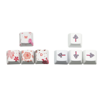 Skorter | animated theme keycap set