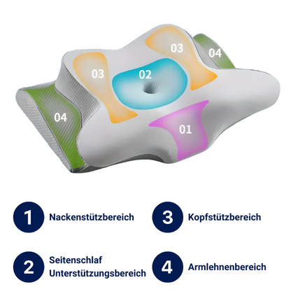 Skorter | Ergonomic Sleep Pillow with 3D Design
