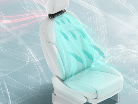 Skorter | Zara Car Headrest Fan – USB Compact Ventilation System for Back Seat with 3 Speeds