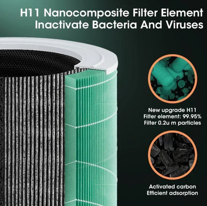 Skorter | Compact HEPA Air Purifier