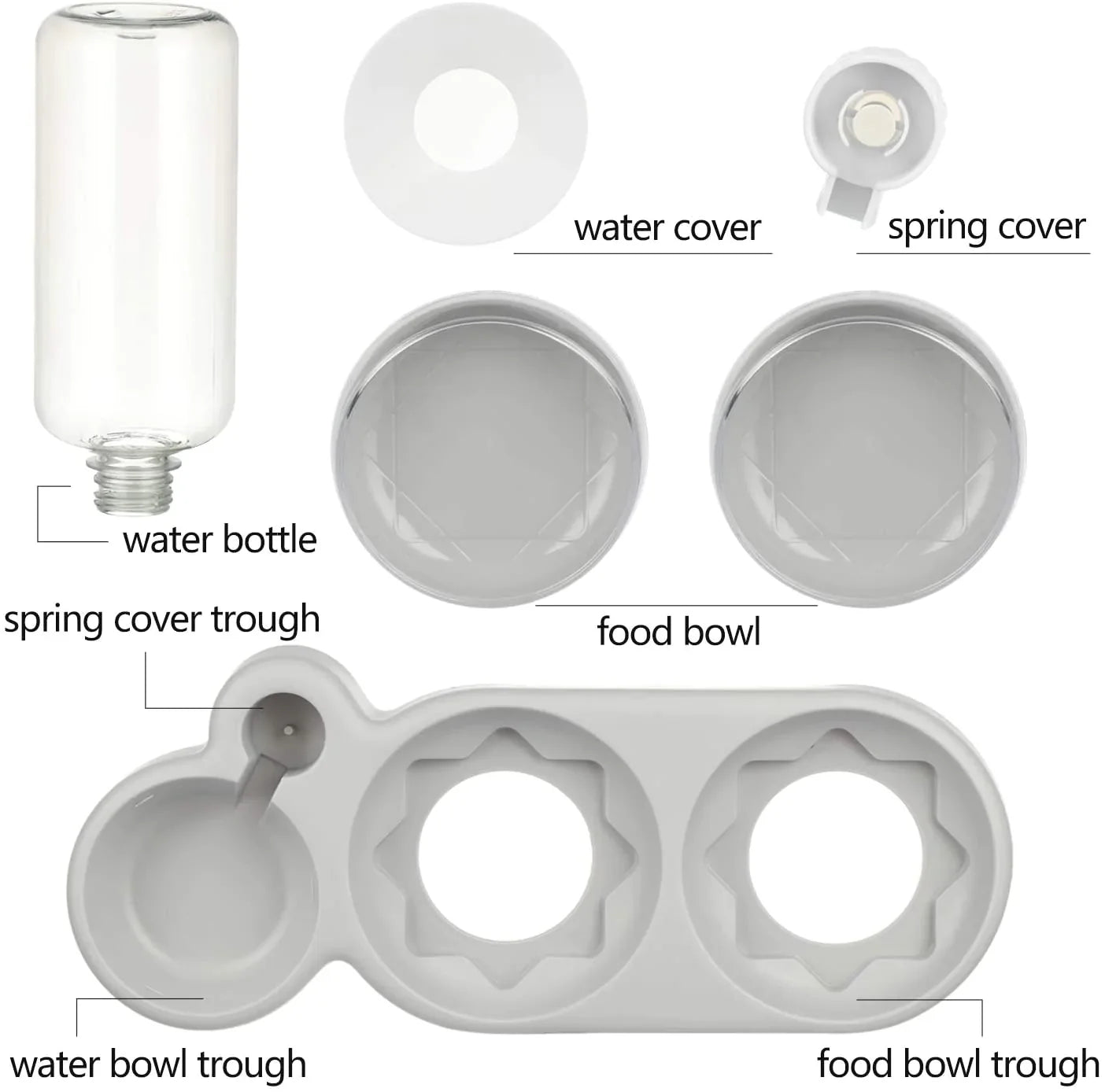 Skorter | Automatic Tilted Bowl Set