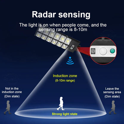Skorter | Motion Sense High Lumen Solar Outdoor Lamp