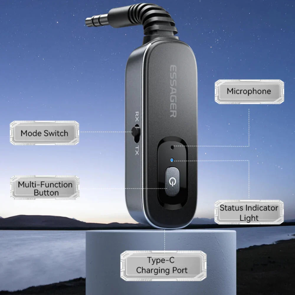 Skorter | 5.1 Audio Receiver Connector