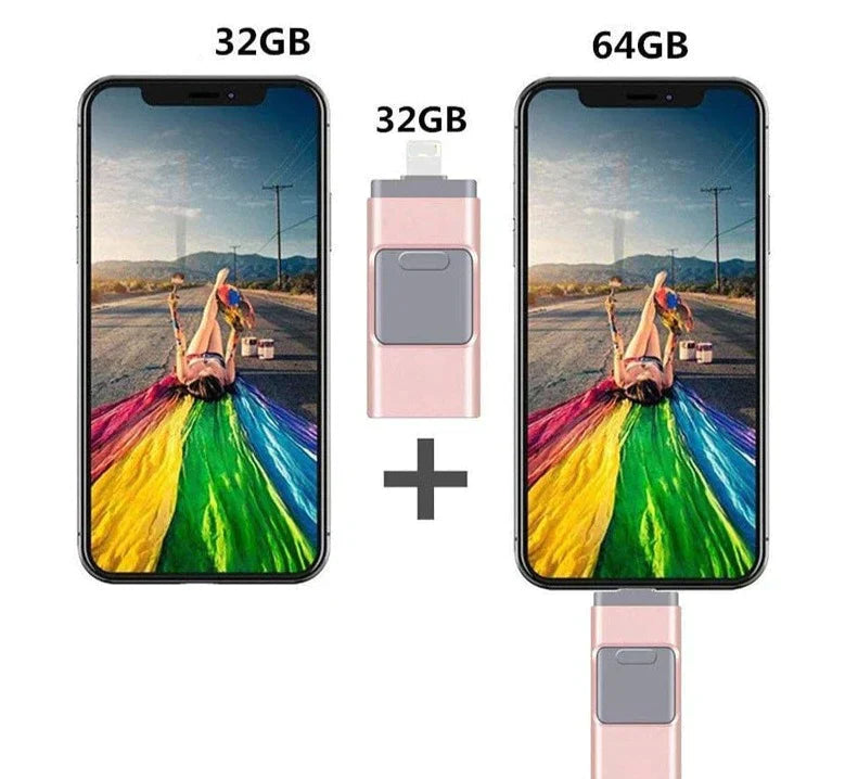 Skorter | DataFlex 4-in-1 Memory Stick – USB Storage for Phone, Tablet and PC