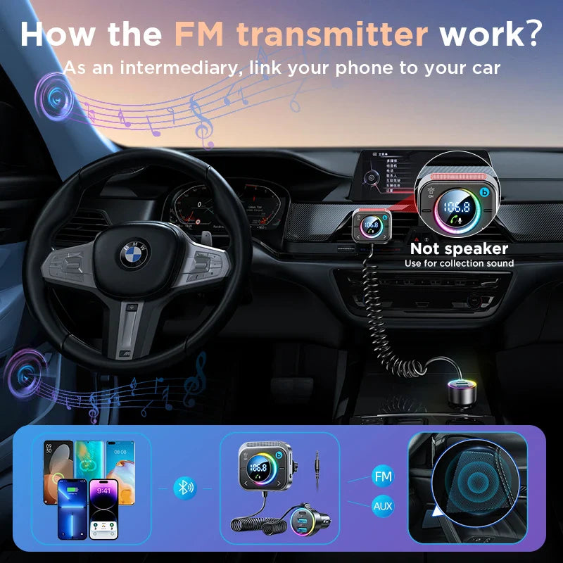 Skorter | Bluetooth 5.3 Car Adapter with PD&QC 3.0 FM Bluetooth Transmitter