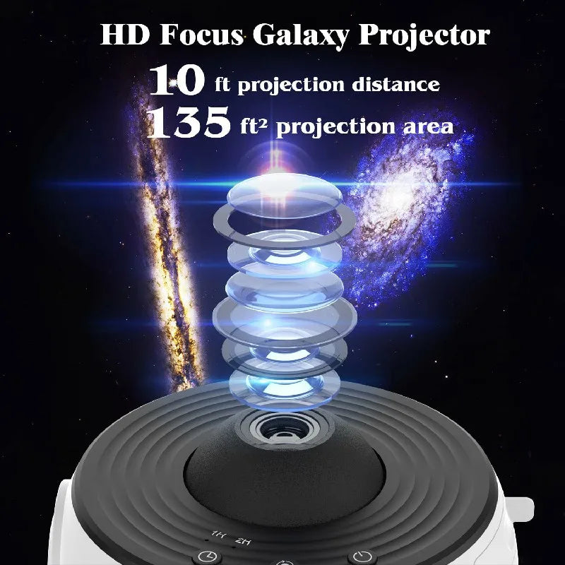 Skorter | 360° Planetarium Projector | Improved Relaxation and Stress Relief
