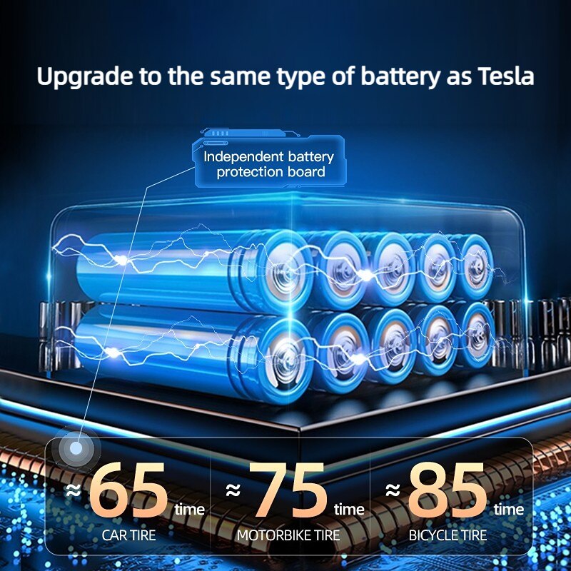 Skorter | CarBoost Smart Digital Tire Inflator