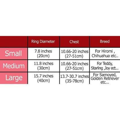 Skorter | Bumper Collar Guide For Blind Dogs Harness