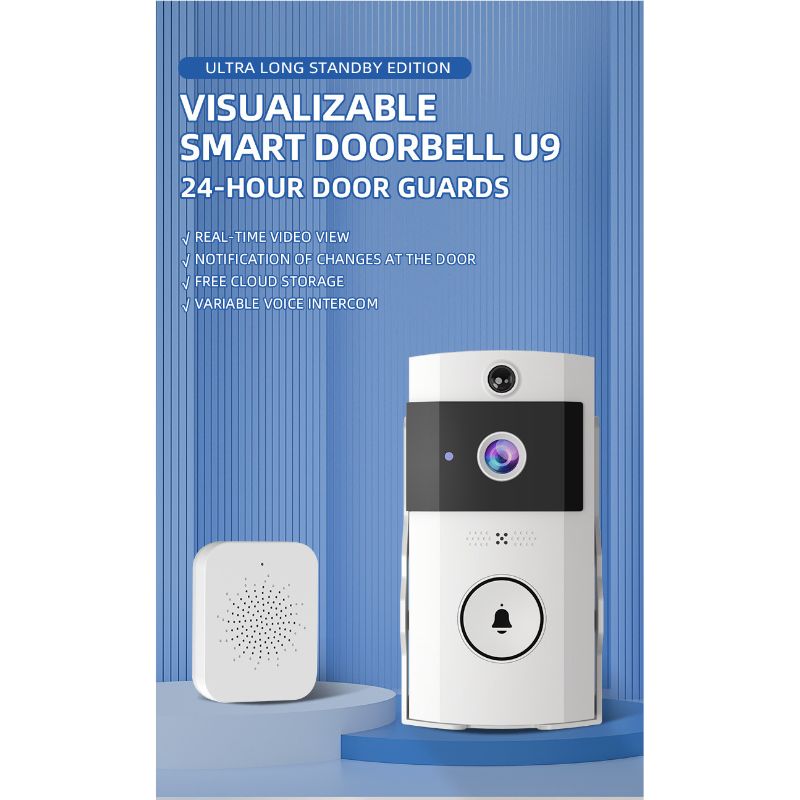 Skorter | DoorSight Pro – HD Video and Two-Way Audio for Home Security