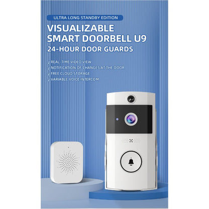 Skorter | DoorSight Pro – HD Video and Two-Way Audio for Home Security