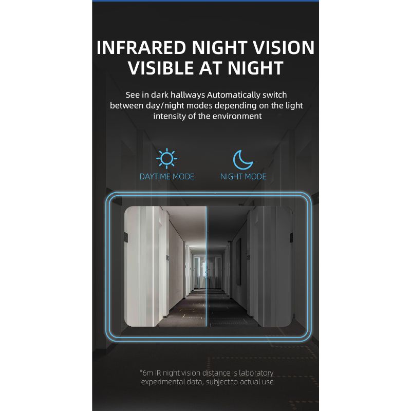 Skorter | DoorSight Pro – HD Video and Two-Way Audio for Home Security