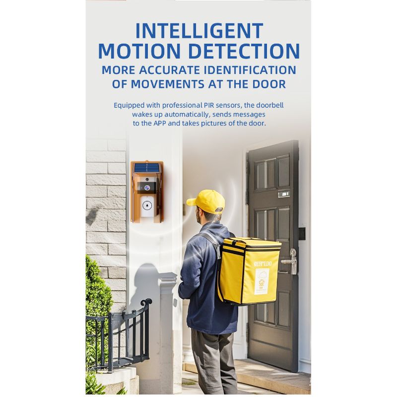 Skorter | DoorSight Pro – HD Video and Two-Way Audio for Home Security