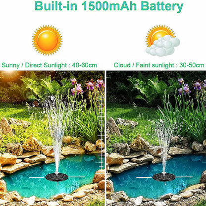 Skorter | Solar Birdbath Fountain with Colorful Light