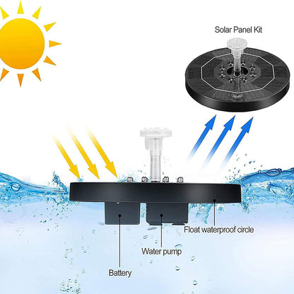 Skorter | Solar Birdbath Fountain with Colorful Light